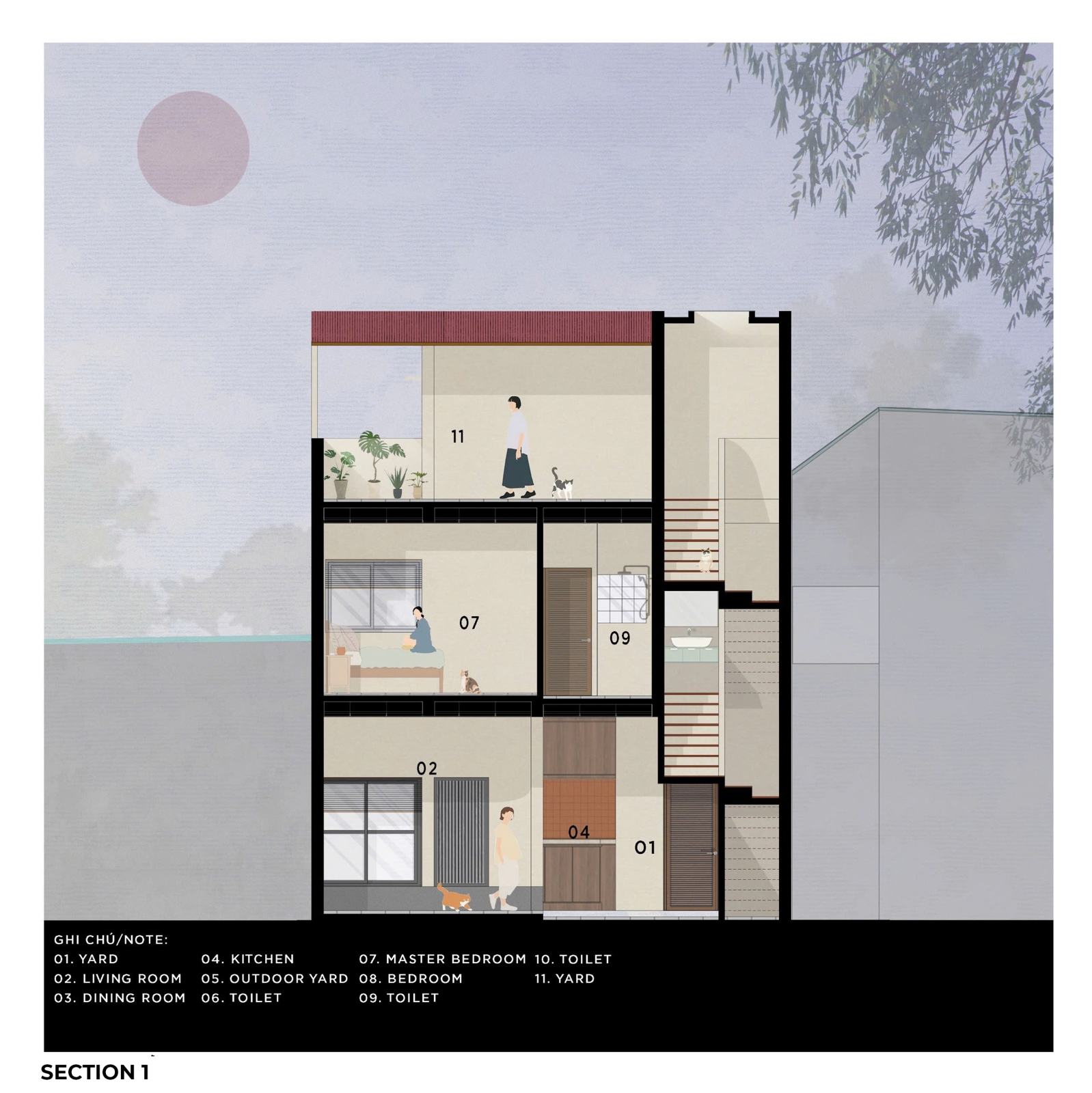 96PT House